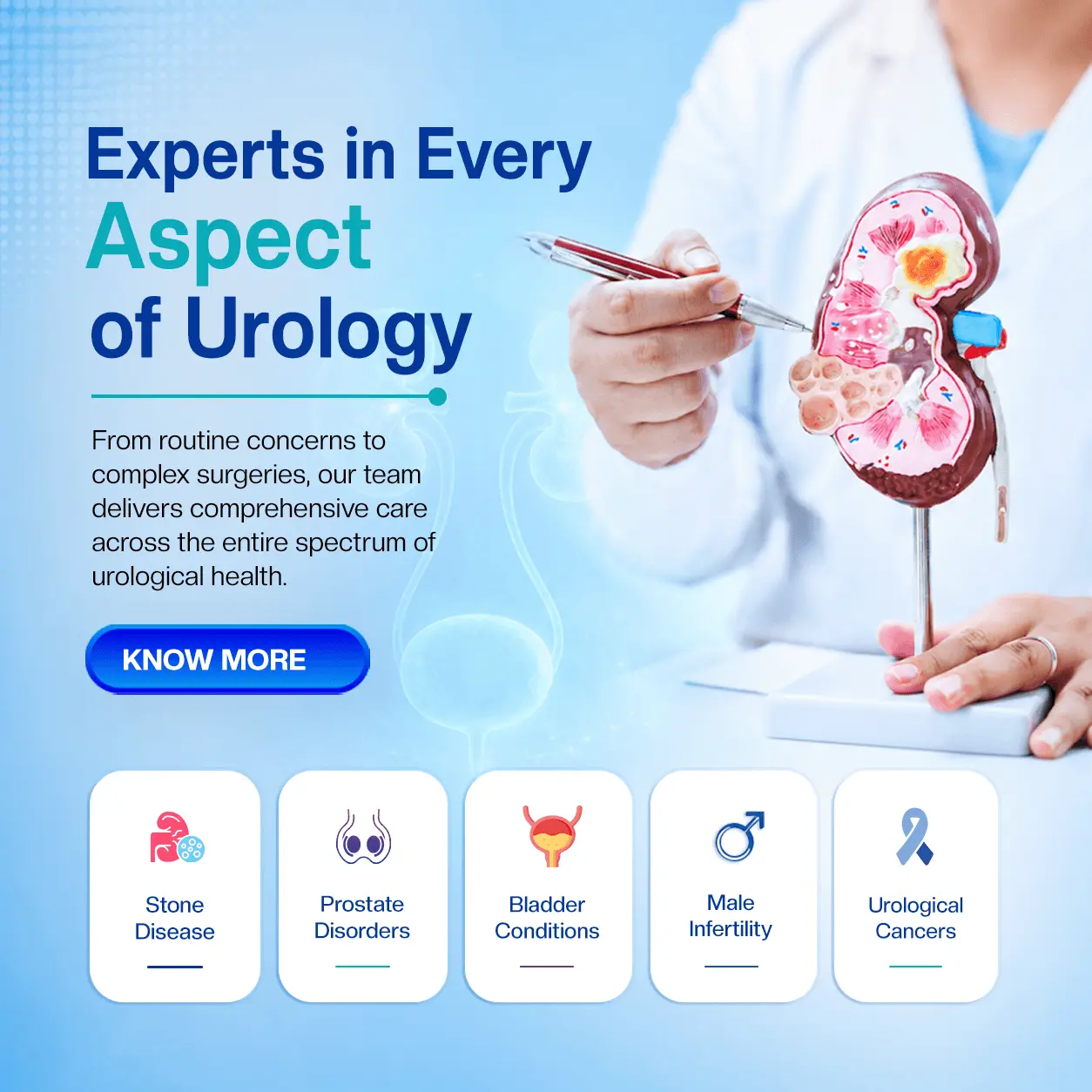 Experts in Every Aspects of Urology